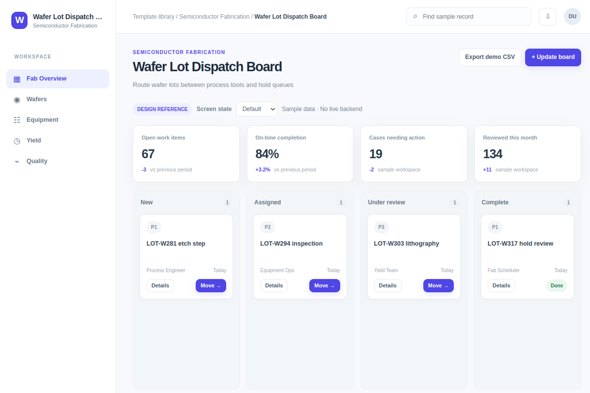Wafer Lot Dispatch Board