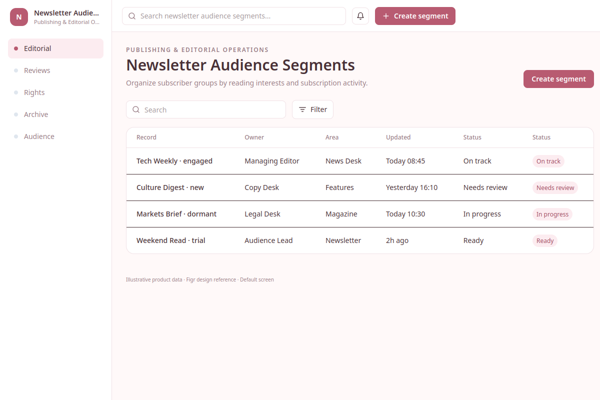 Newsletter Audience Segments