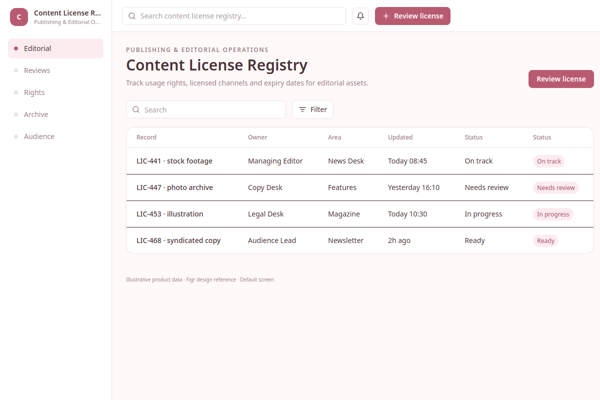 Content License Registry
