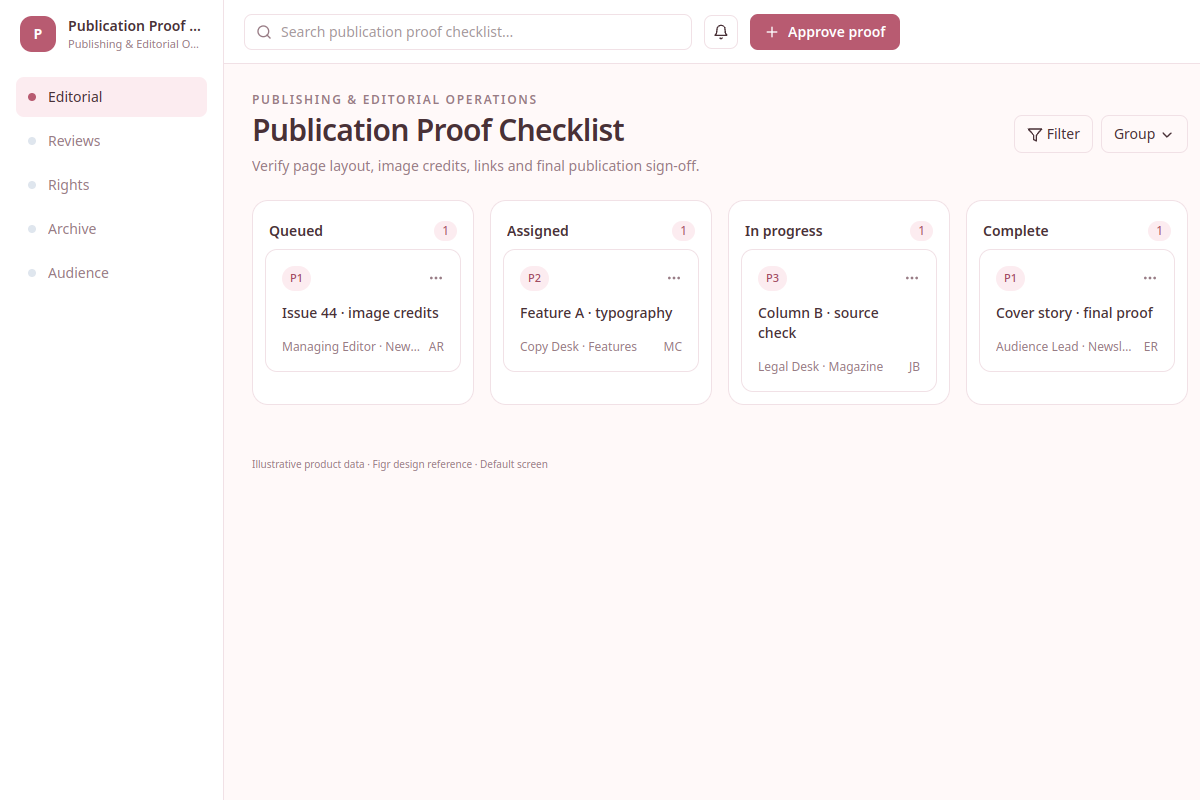Publication Proof Checklist