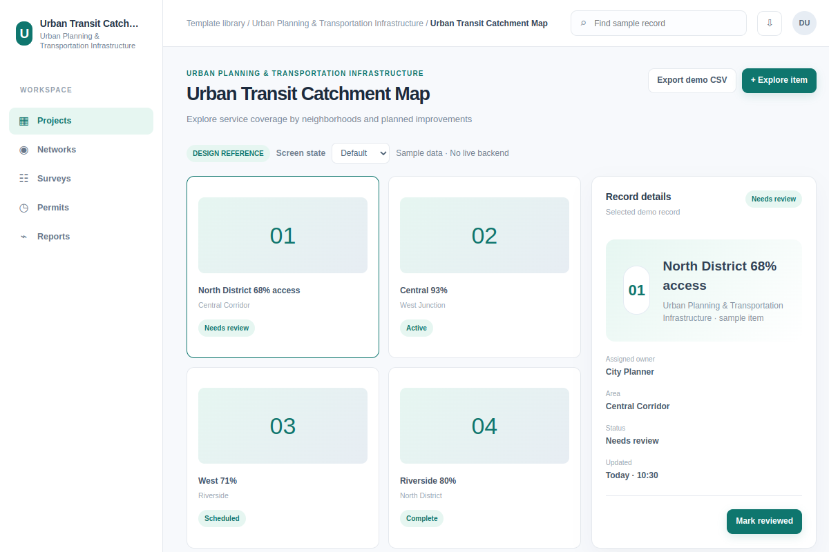Urban Transit Catchment Map