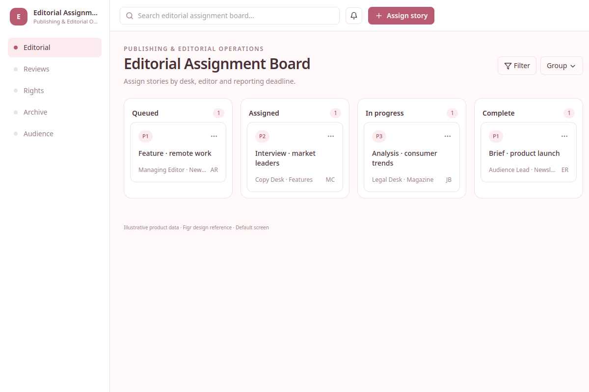 Editorial Assignment Board