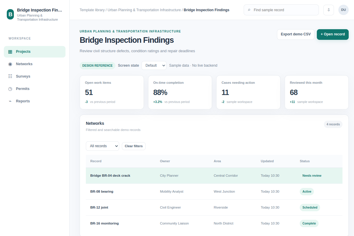 Bridge Inspection Findings