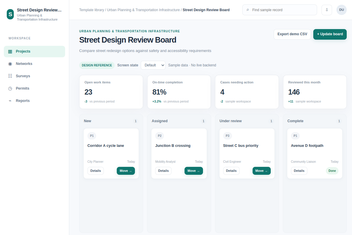 Street Design Review Board