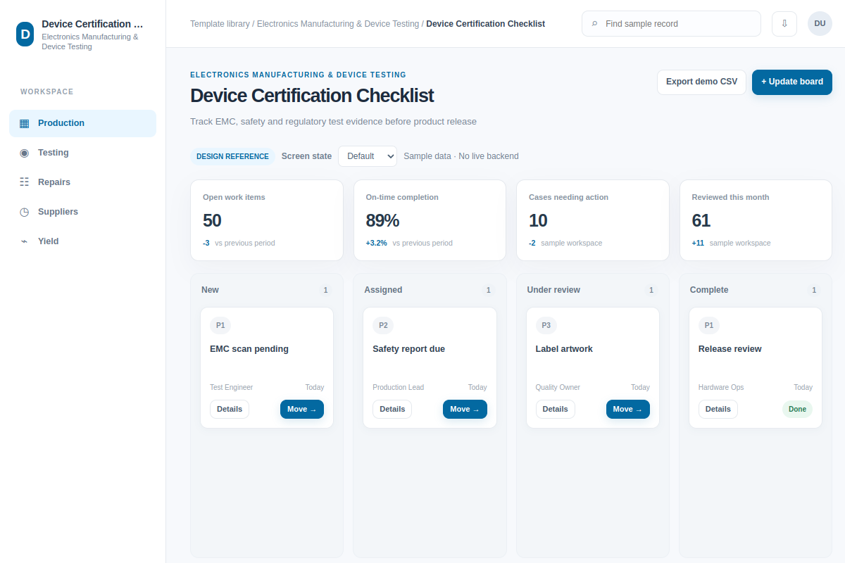 Device Certification Checklist