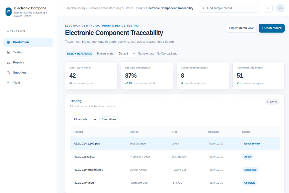 Electronic Component Traceability
