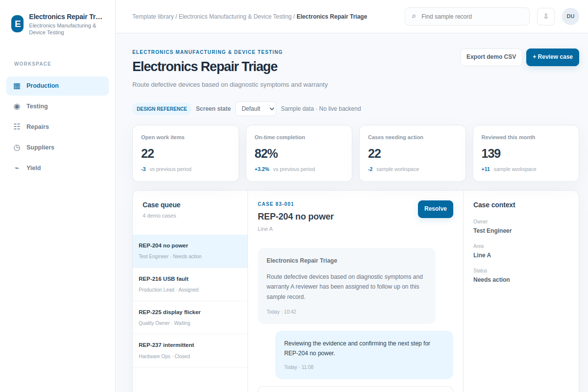 Electronics Repair Triage