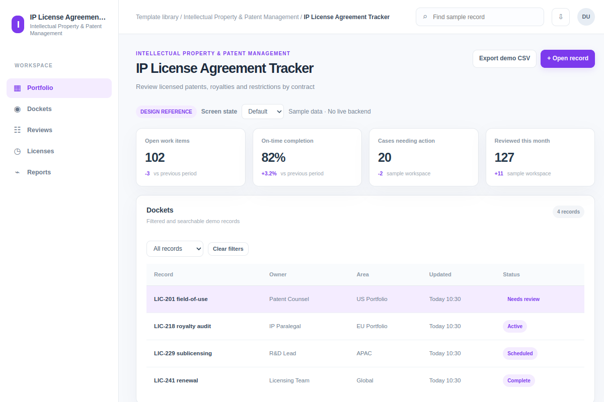 IP License Agreement Tracker
