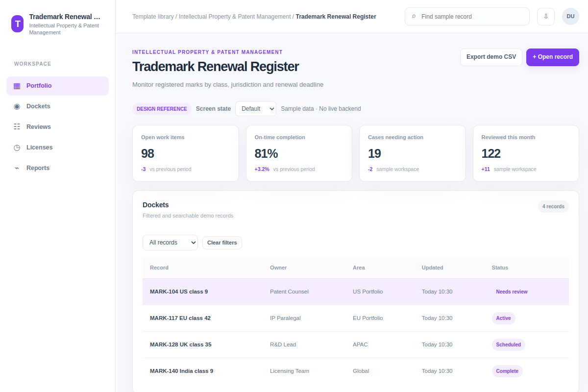 Trademark Renewal Register