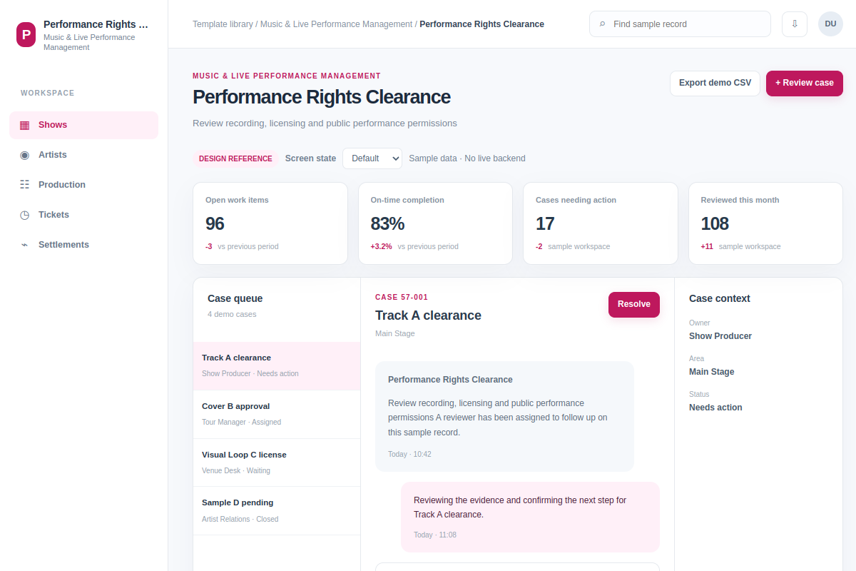 Performance Rights Clearance