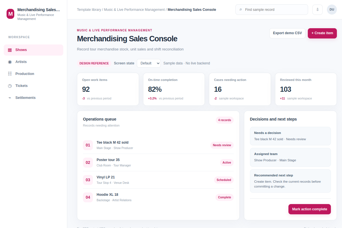 Merchandising Sales Console