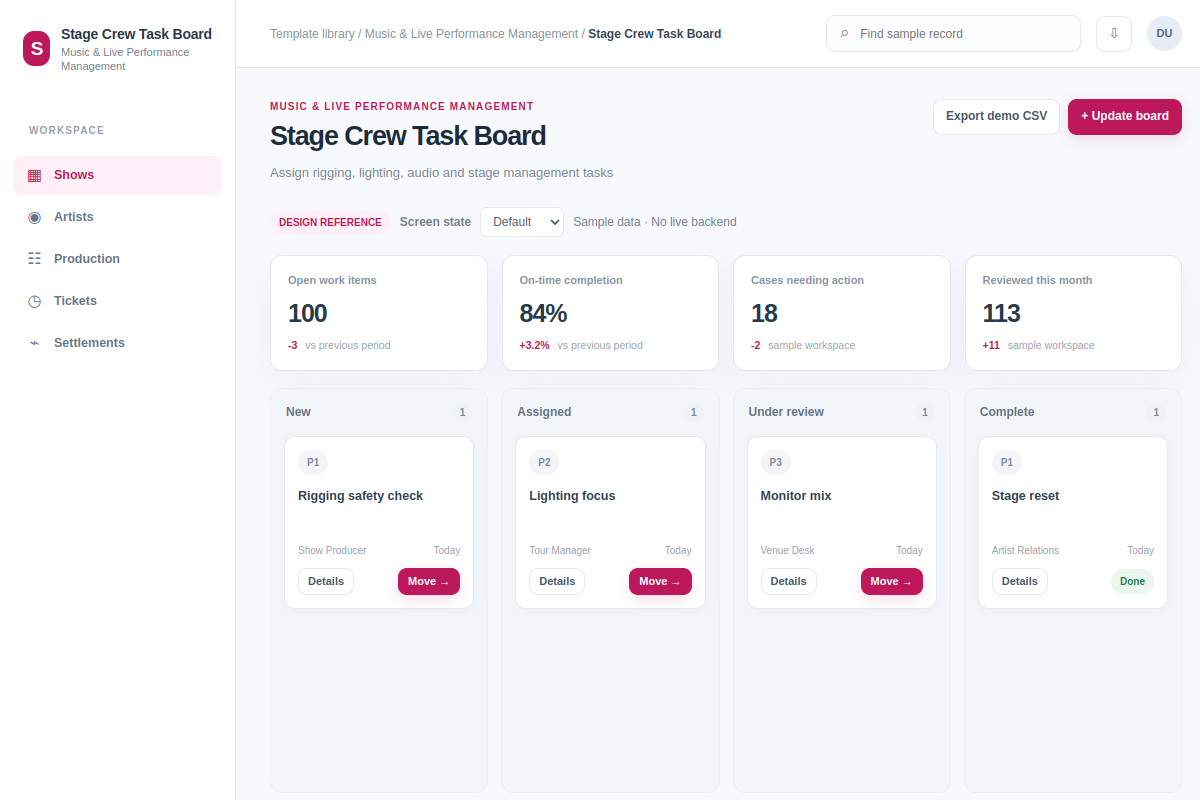 Stage Crew Task Board
