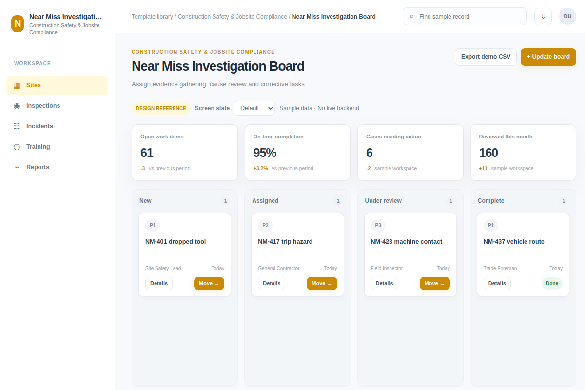 Near Miss Investigation Board