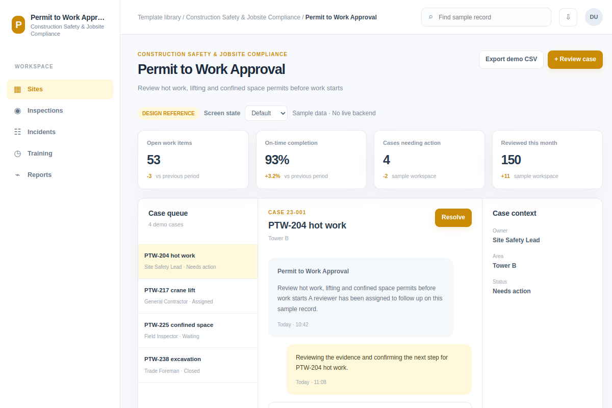 Permit to Work Approval