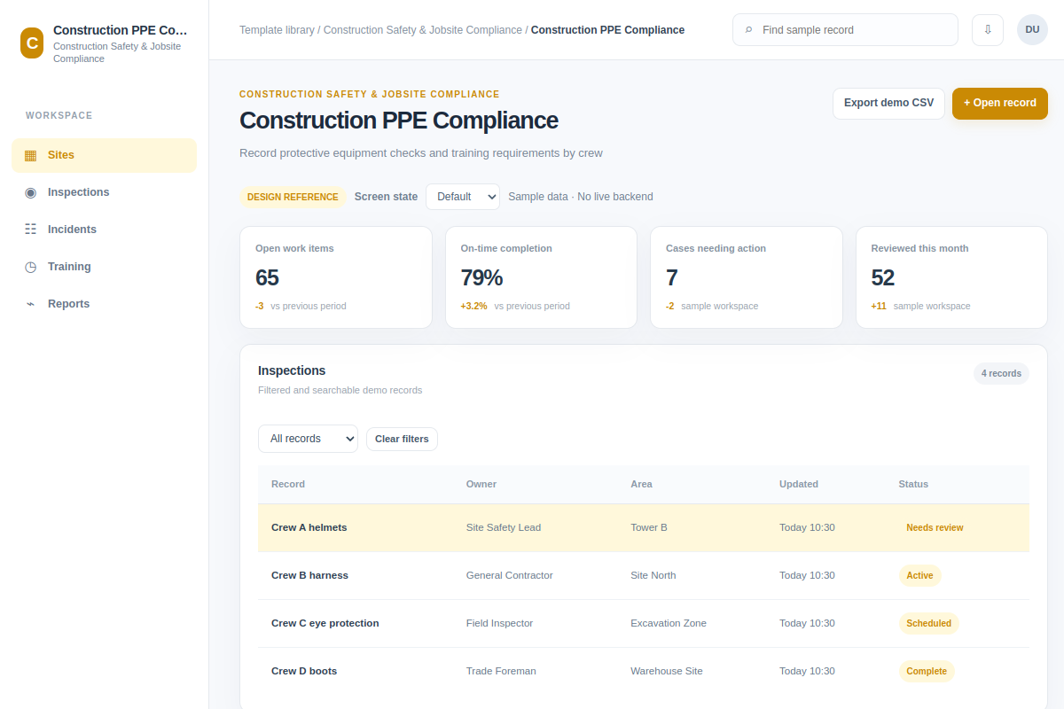 Construction PPE Compliance