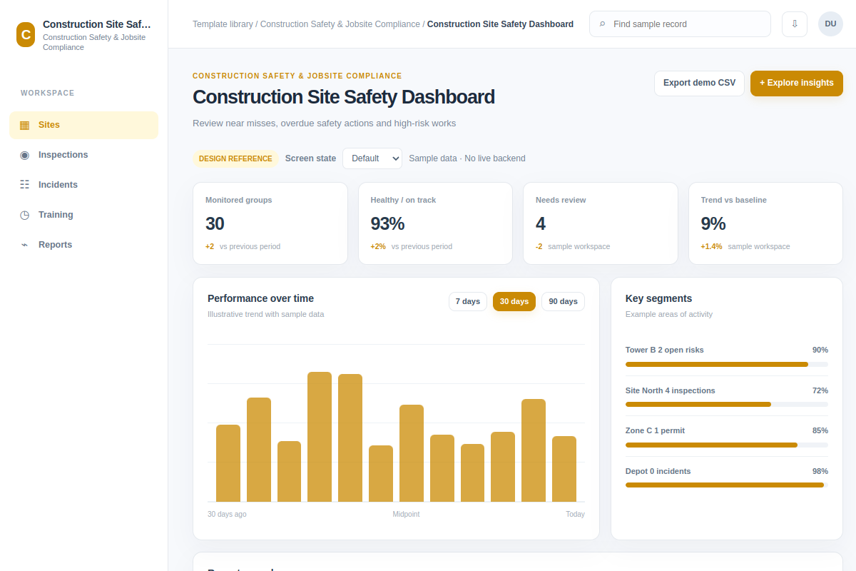 Construction Site Safety Dashboard
