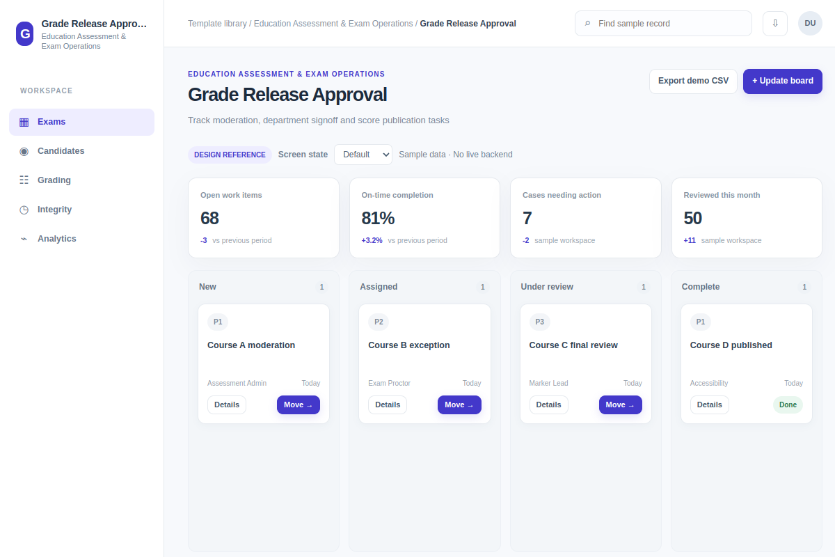 Grade Release Approval