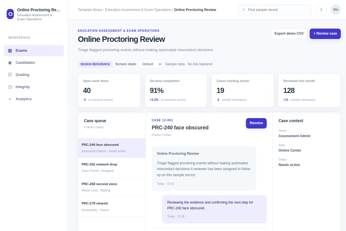 Online Proctoring Review