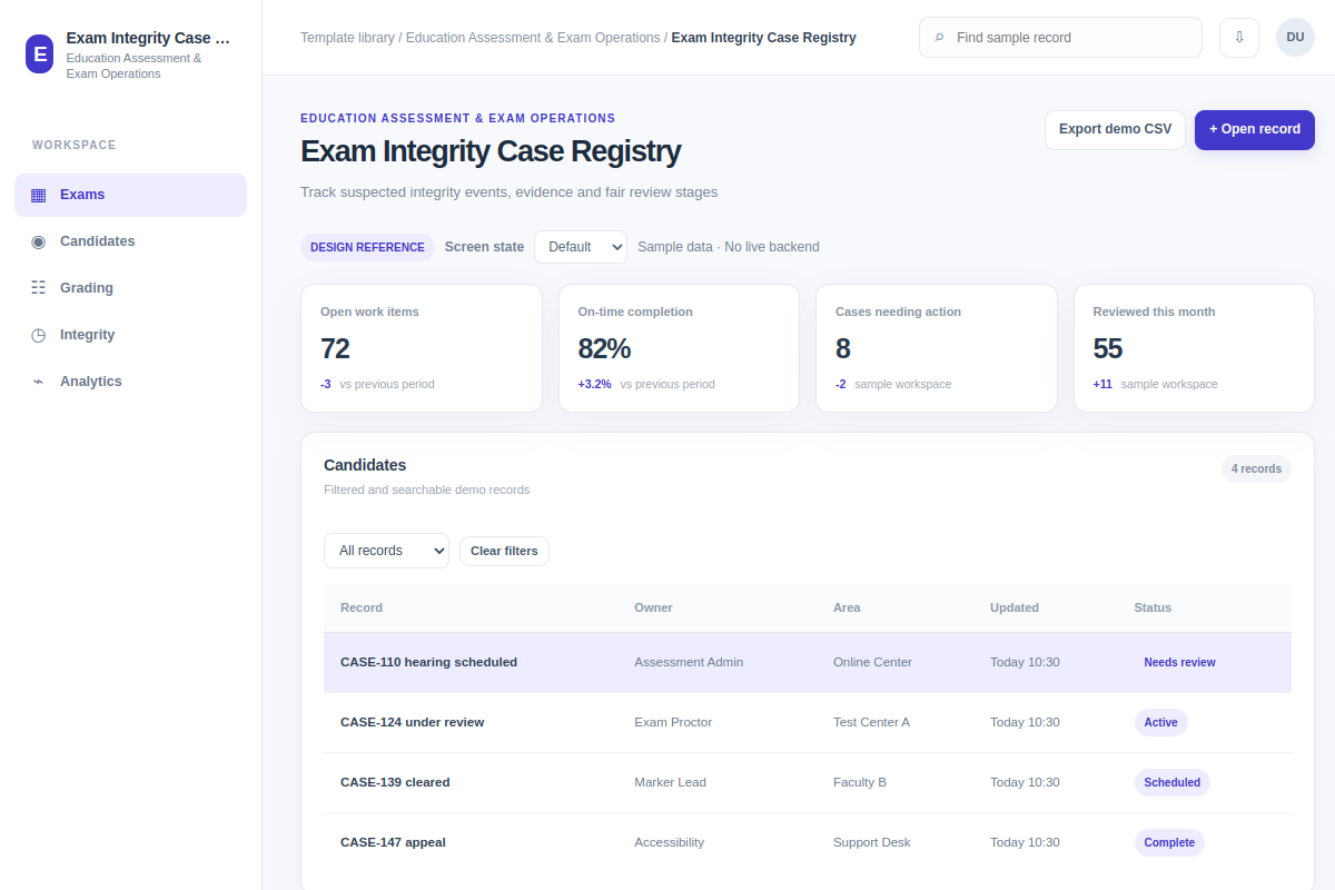 Exam Integrity Case Registry