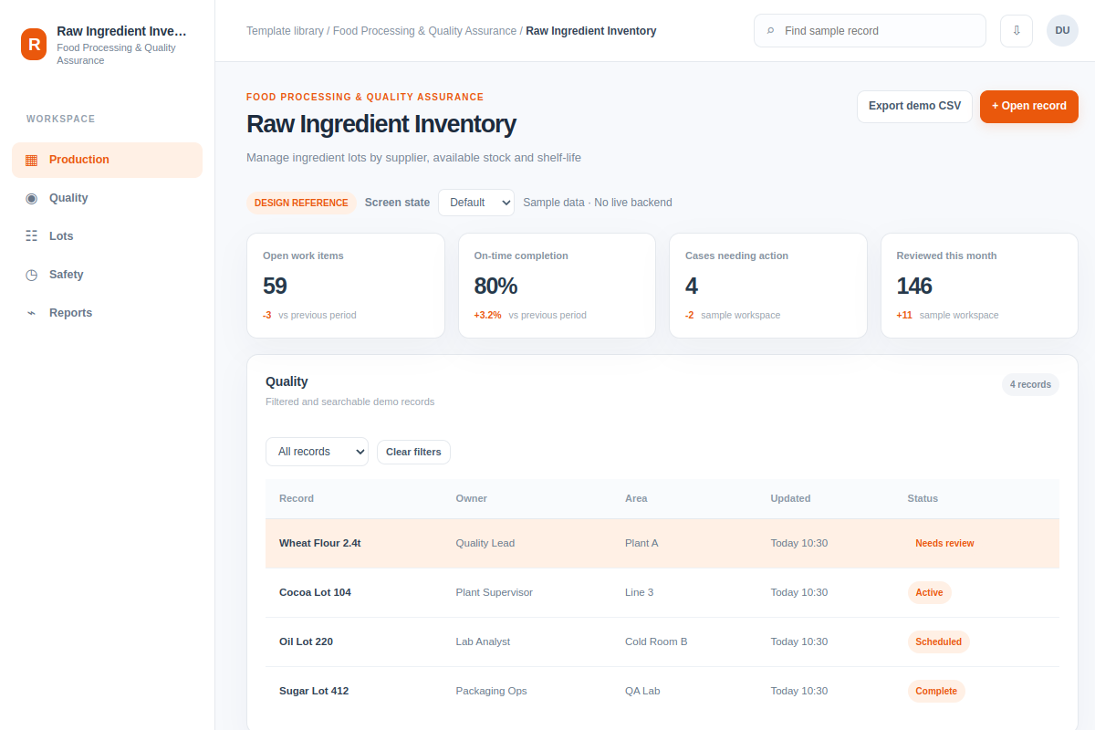 Raw Ingredient Inventory