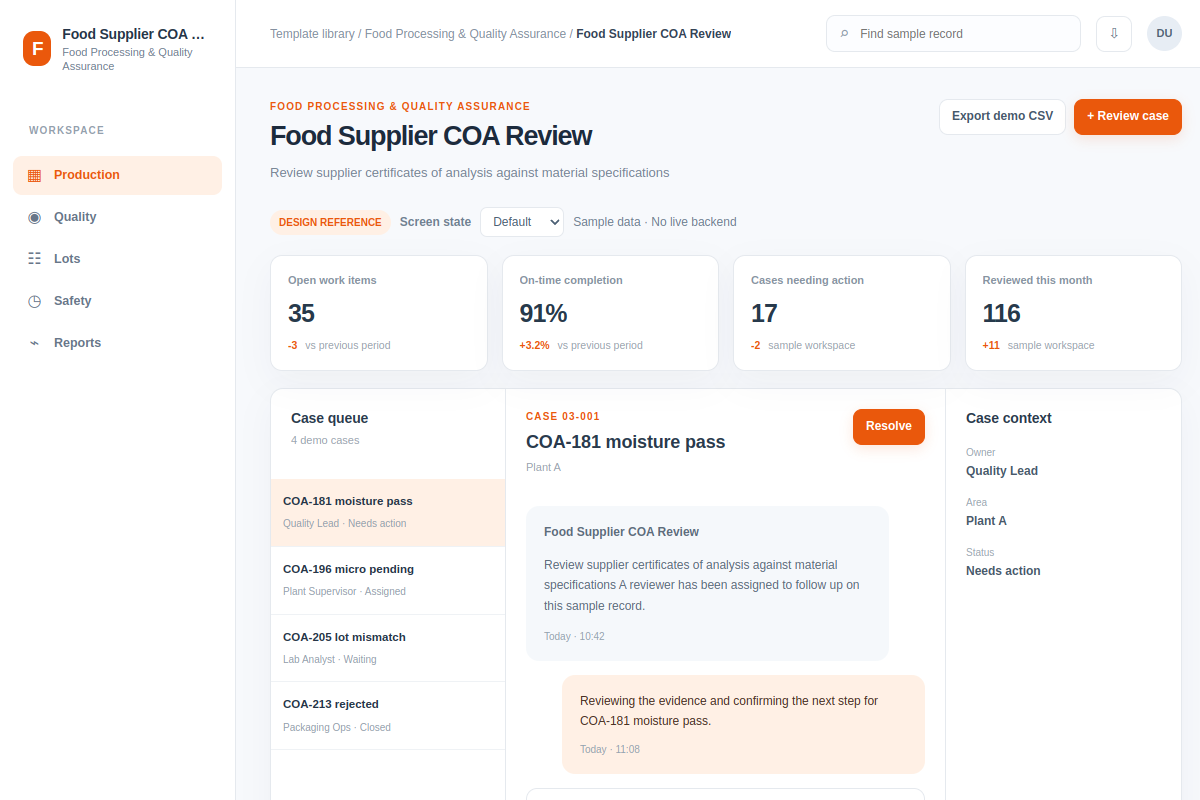 Food Supplier COA Review