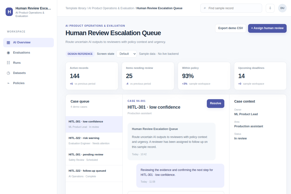 Human Review Escalation Queue