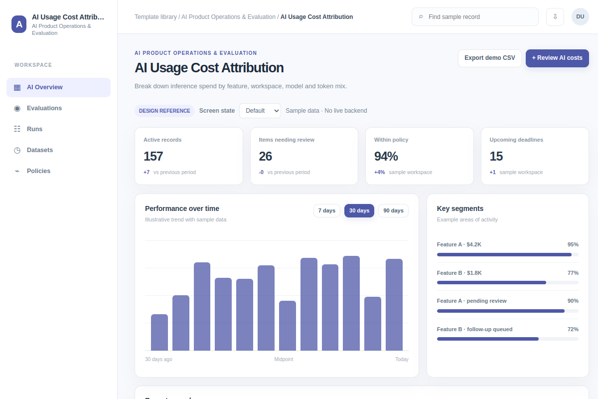 AI Usage Cost Attribution
