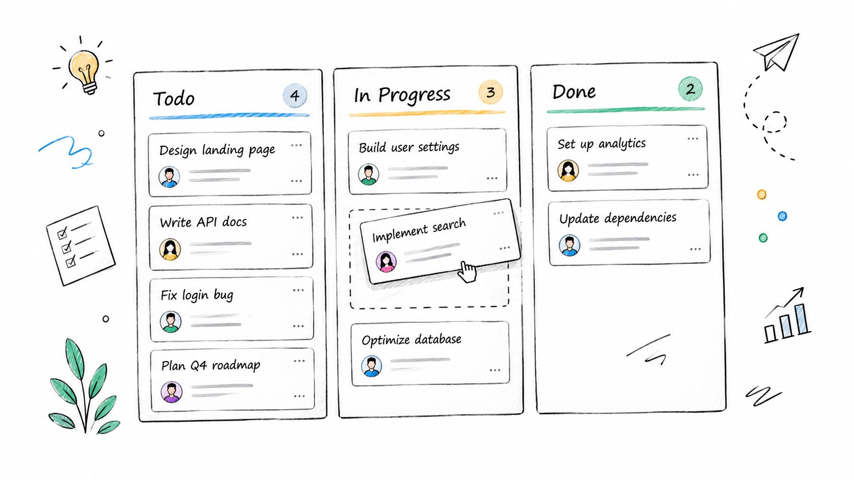 A hand-drawn Kanban board illustration showing tasks in Todo, In Progress, and Done columns with avatars.