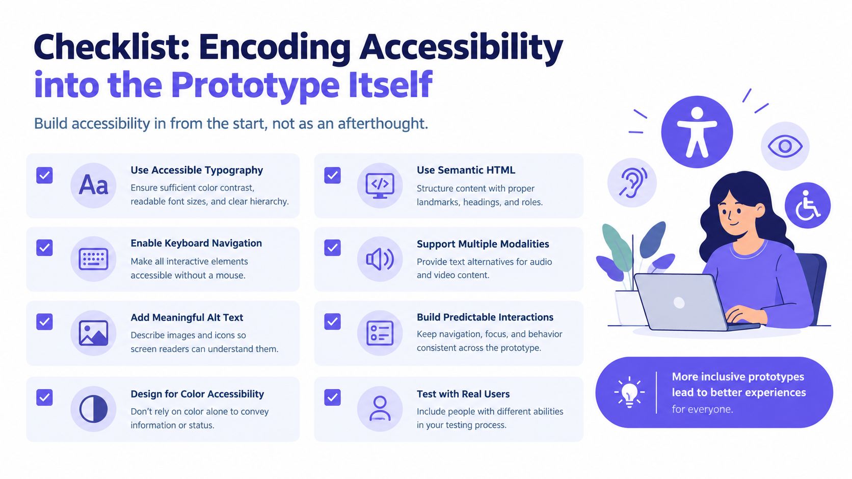 A checklist infographic illustrating accessibility practices for prototypes, including typography, semantic HTML, keyboard navigation, and user testing.