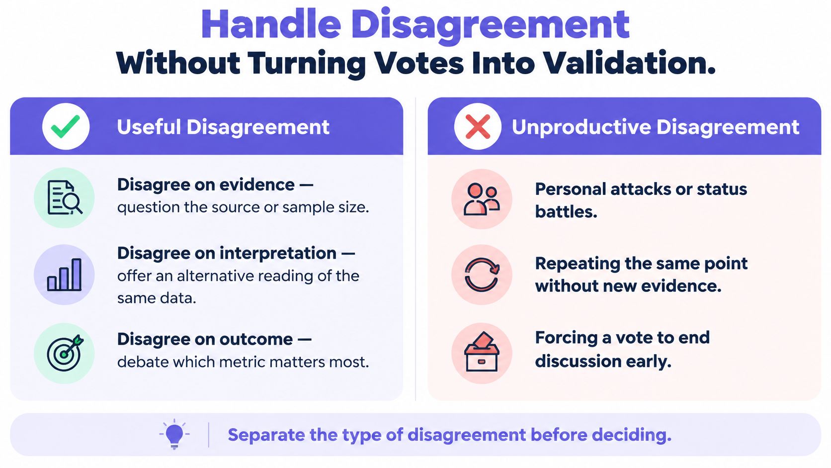 An infographic titled Handle Disagreement, showing the differences between useful and unproductive disagreement methods.