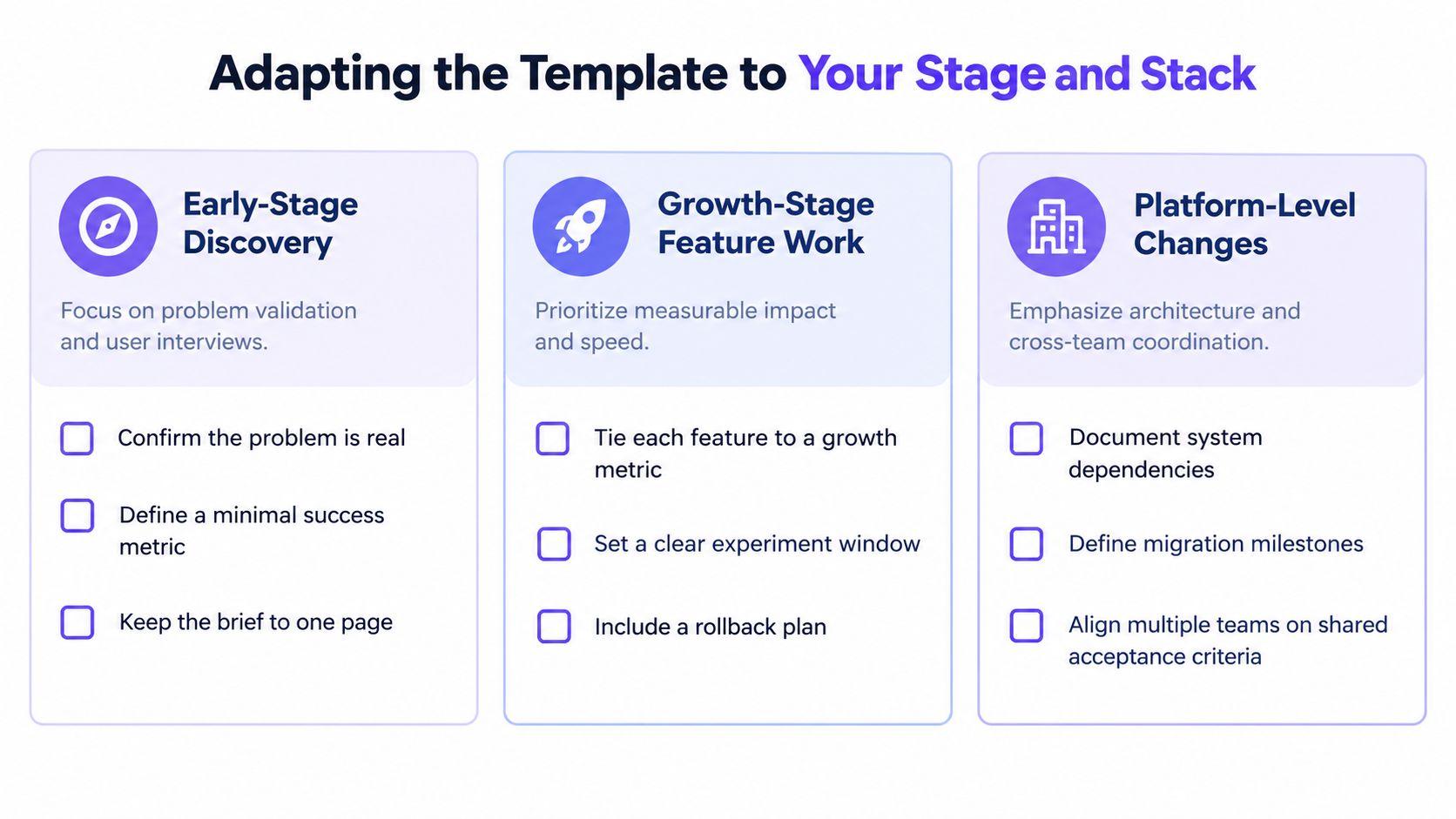 A diagram outlining how to adapt a product development brief template for early-stage, growth-stage, and platform-level projects.