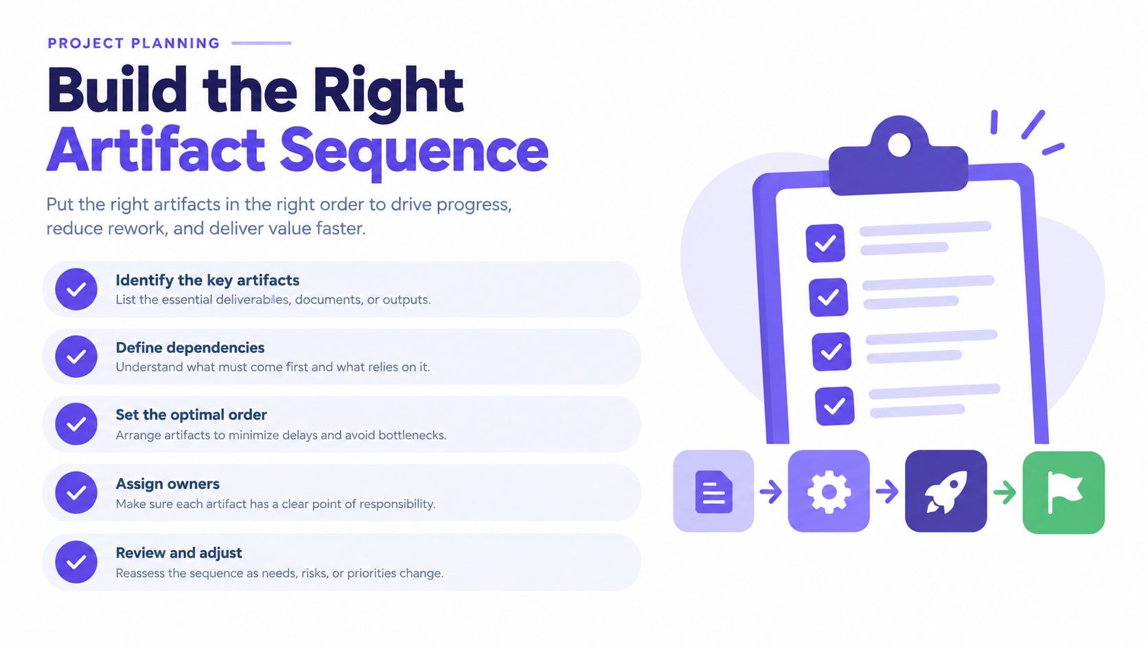 A project planning infographic illustrating five essential steps to build an effective artifact sequence for business workflows.