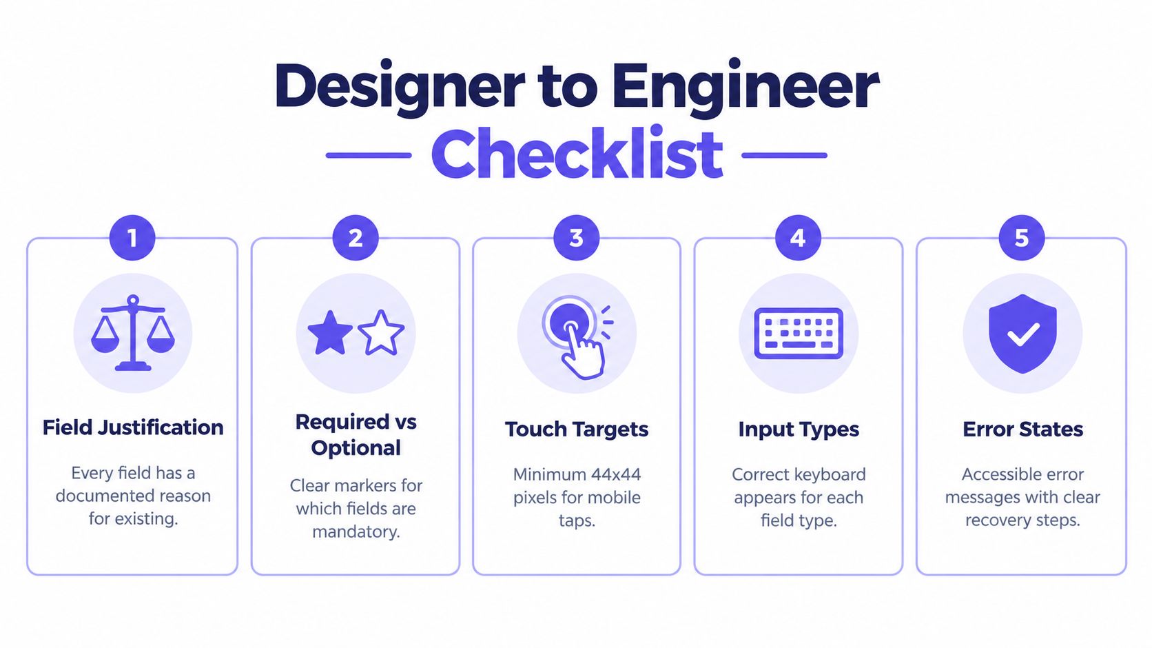 An infographic titled Designer to Engineer Checklist, outlining five best practices for user interface form design.