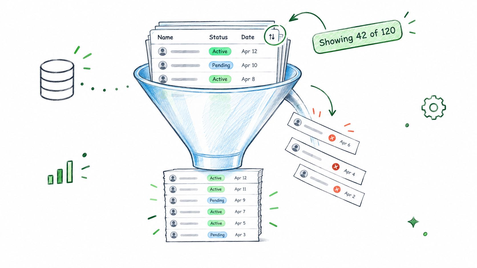 A hand-drawn illustration showing data being filtered through a funnel from a large dataset to a smaller table.
