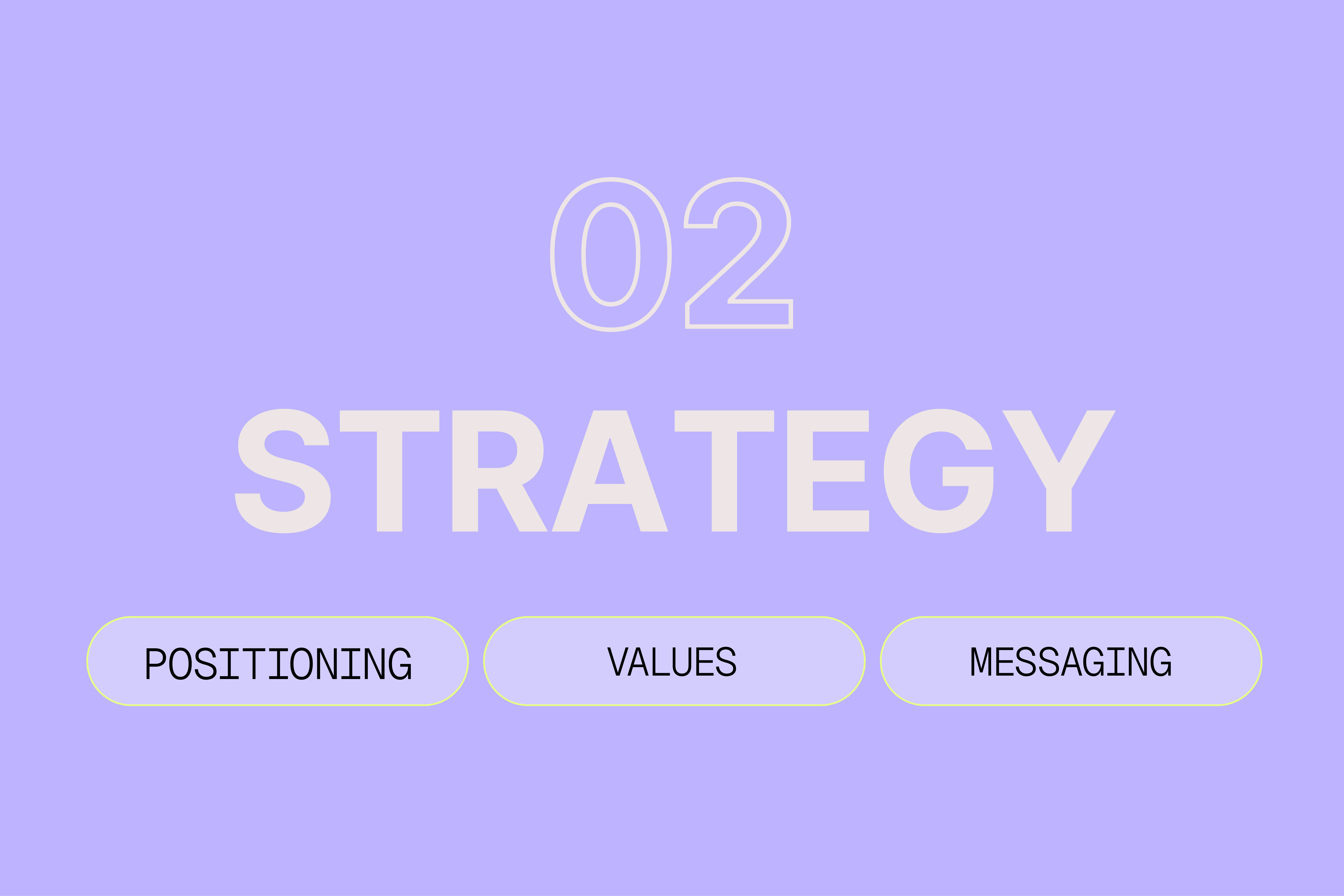 Design Strategie