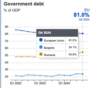 România vs bulgaria