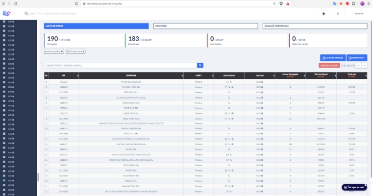 Prospectarea pieței
