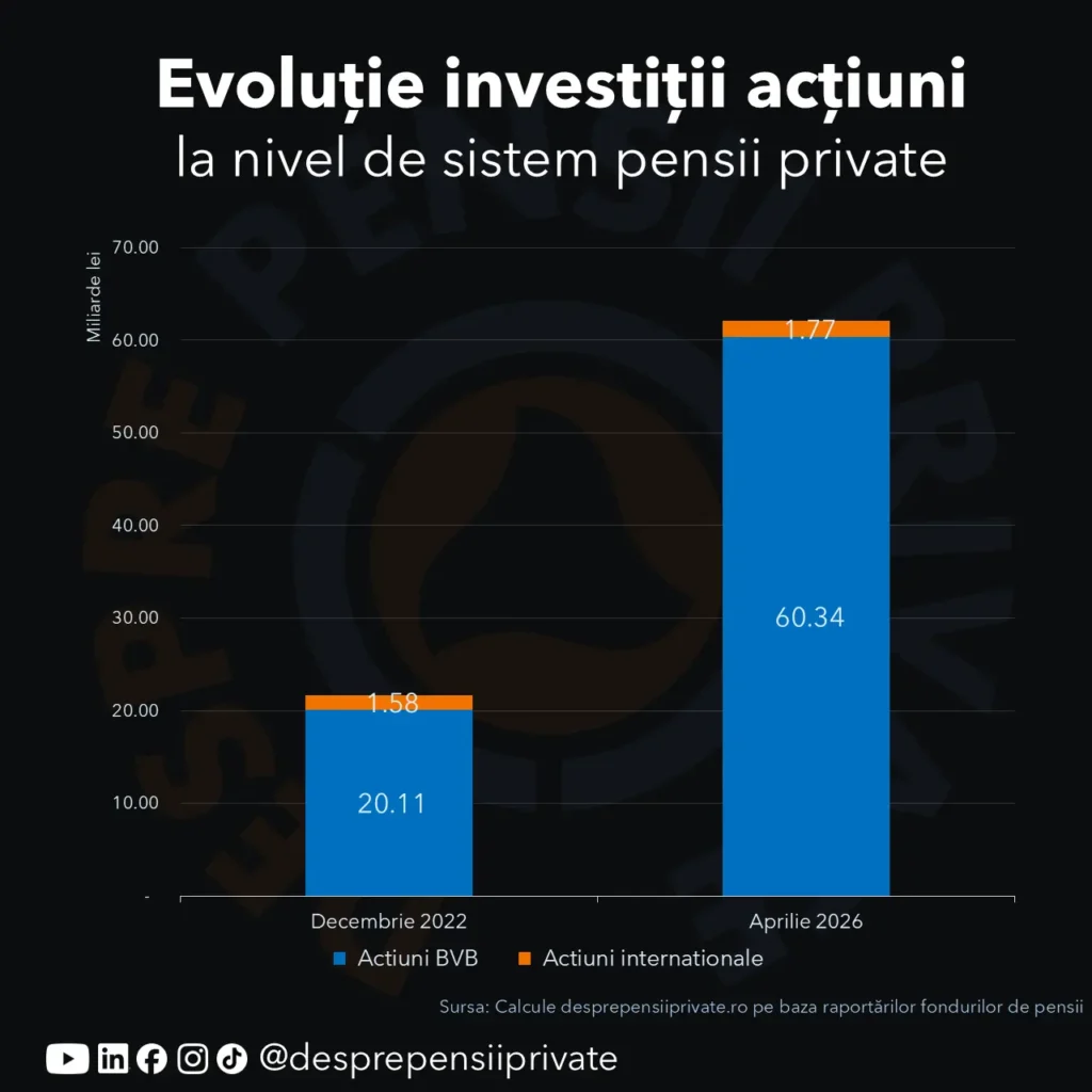 Slide4