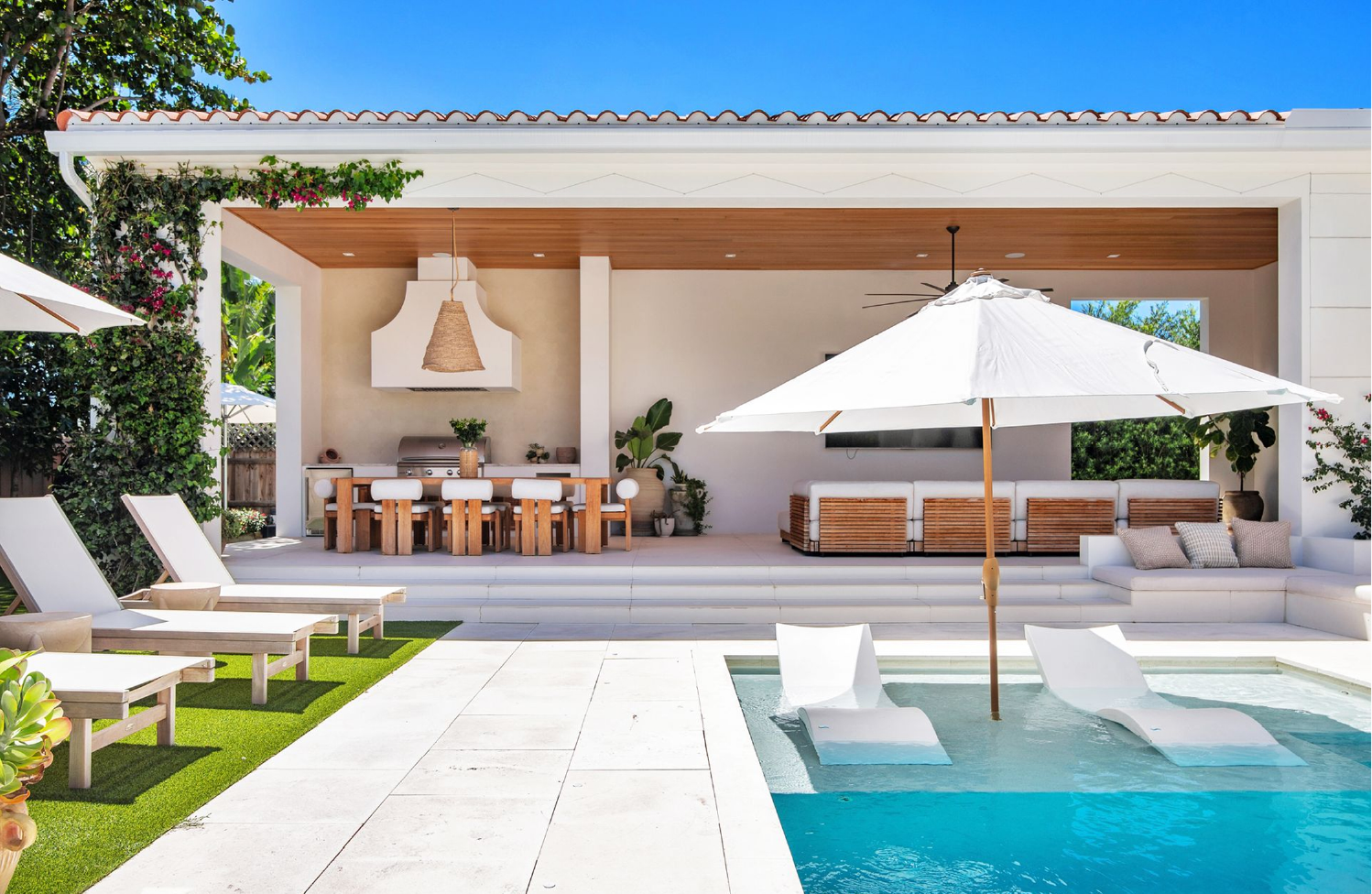 PRPS Florida real estate