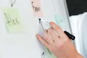 difficulté d'évaluer les capacités comportementales