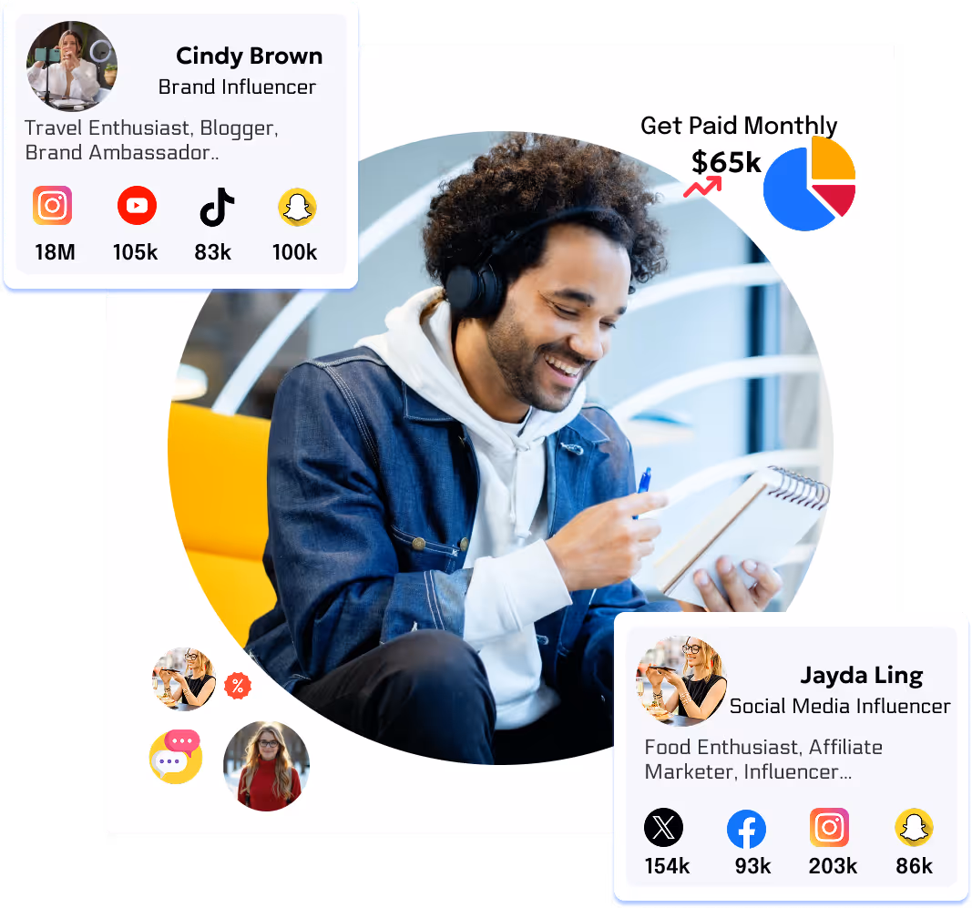 creative brand messaging experts