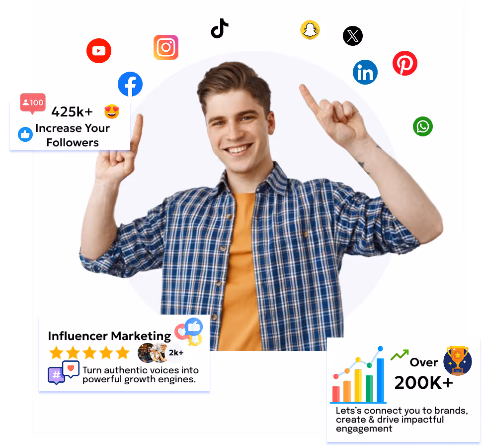 digital marketing experts in influencer marketing