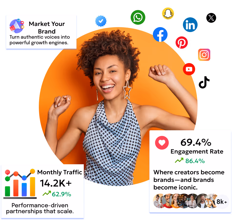 digital marketing agency for ecommerce brands