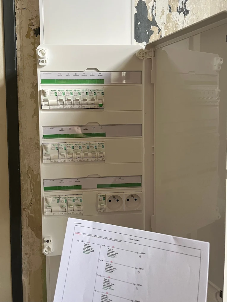Remise en conformité de tableau électrique par Res-home en Deux-Sèvres, Charente & Charente-Maritime