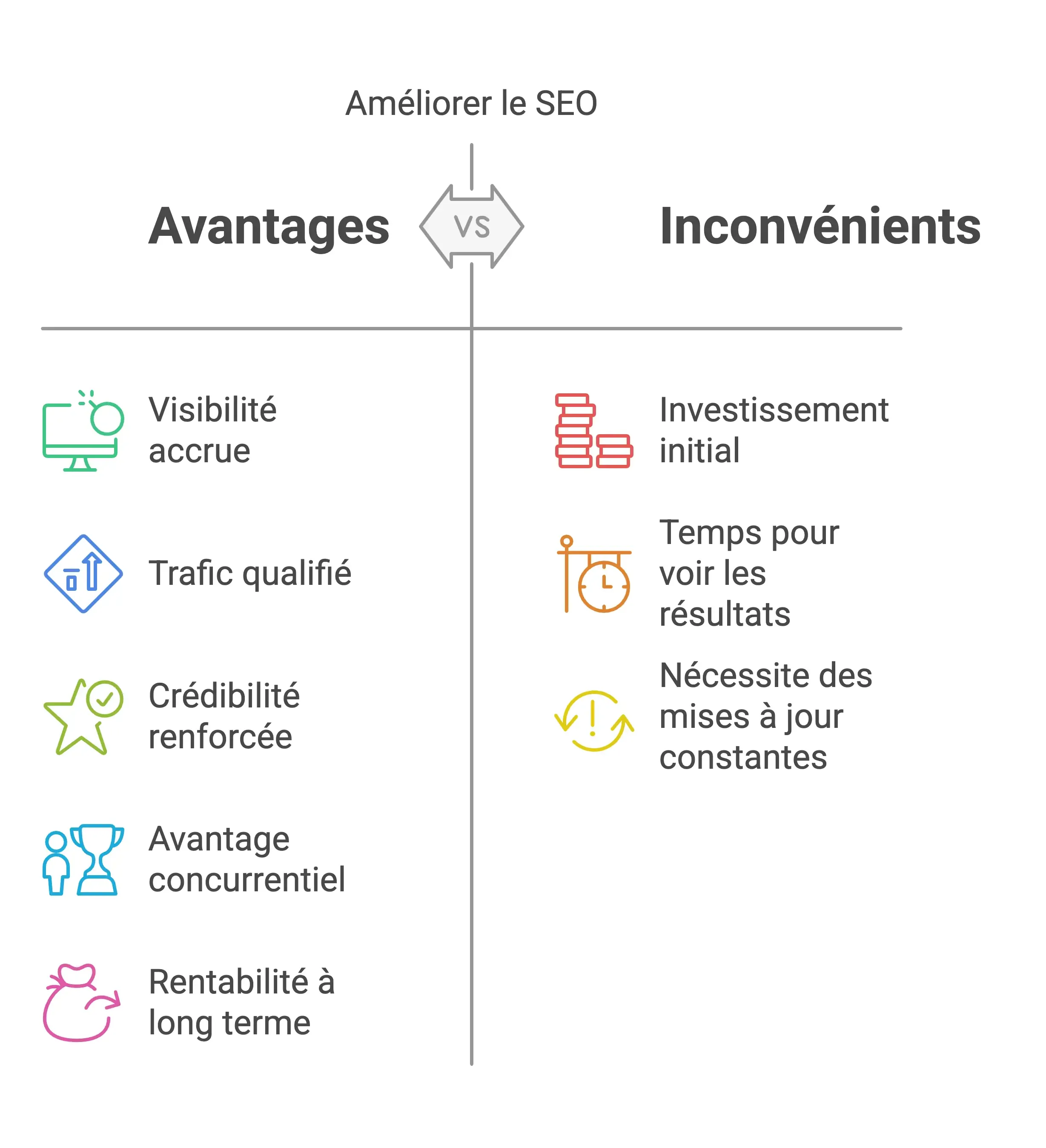 kpi-seo-2025