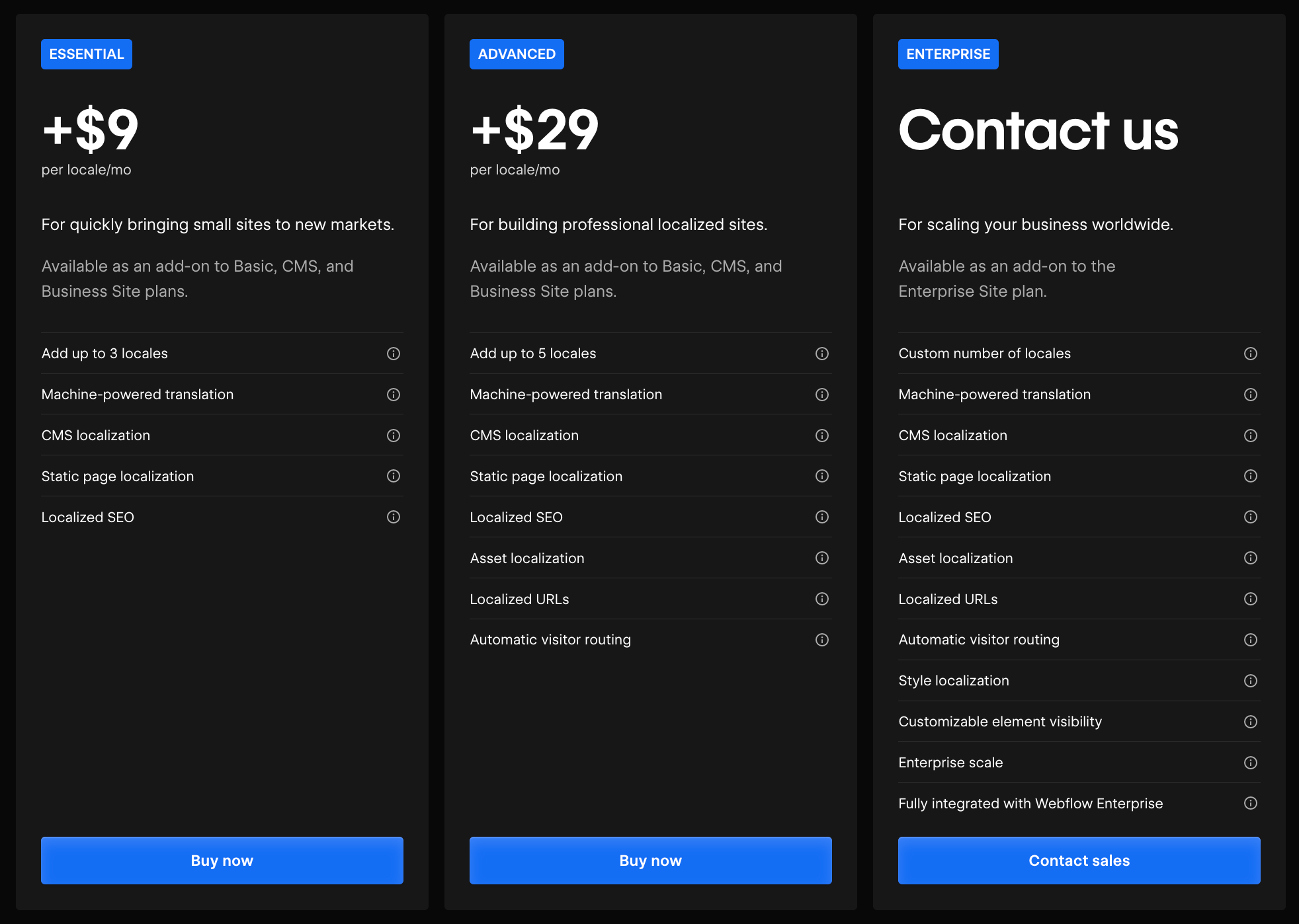 webflow localization prix tarif