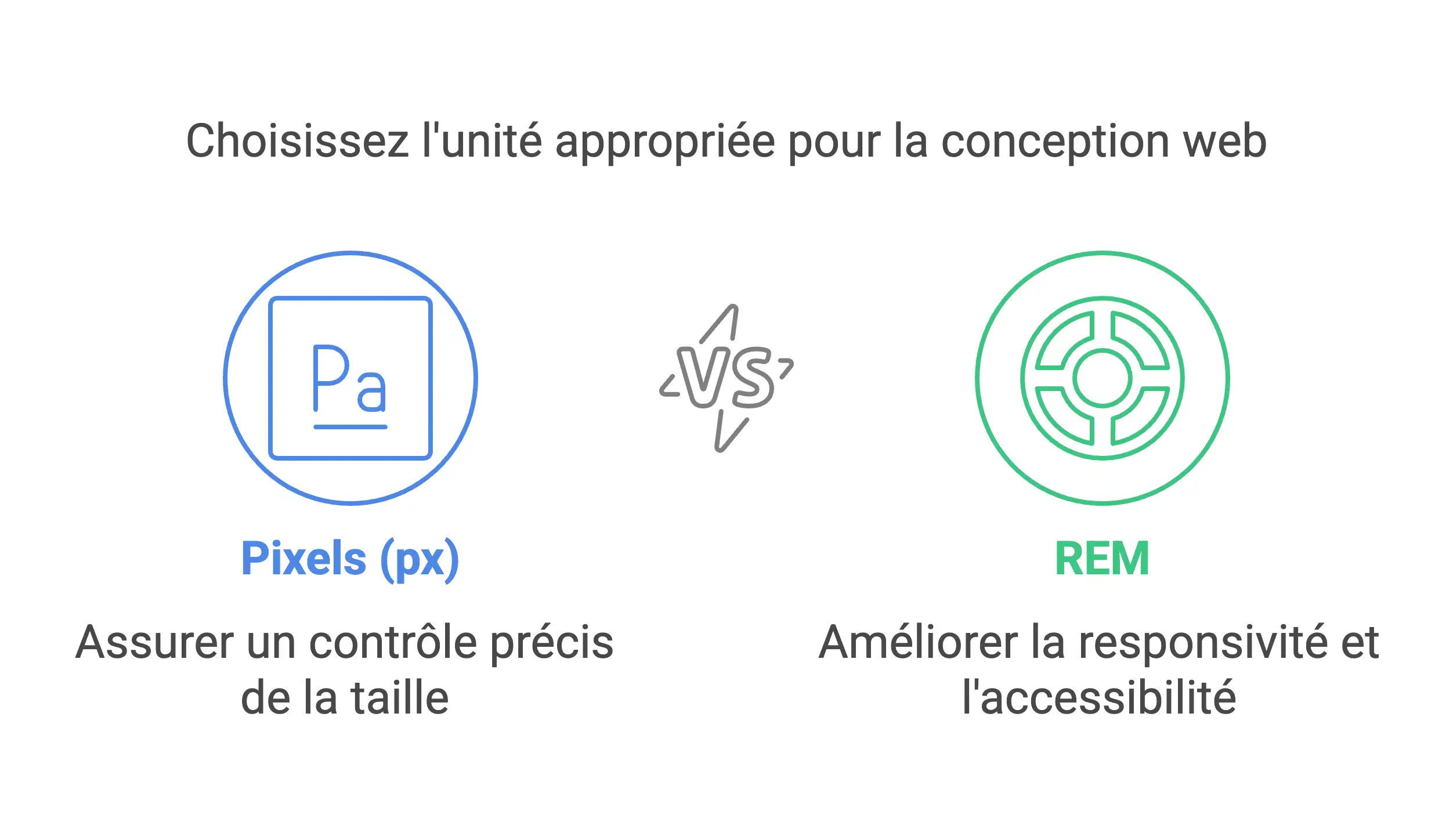 REM-VS-PX-UNITE-WEB