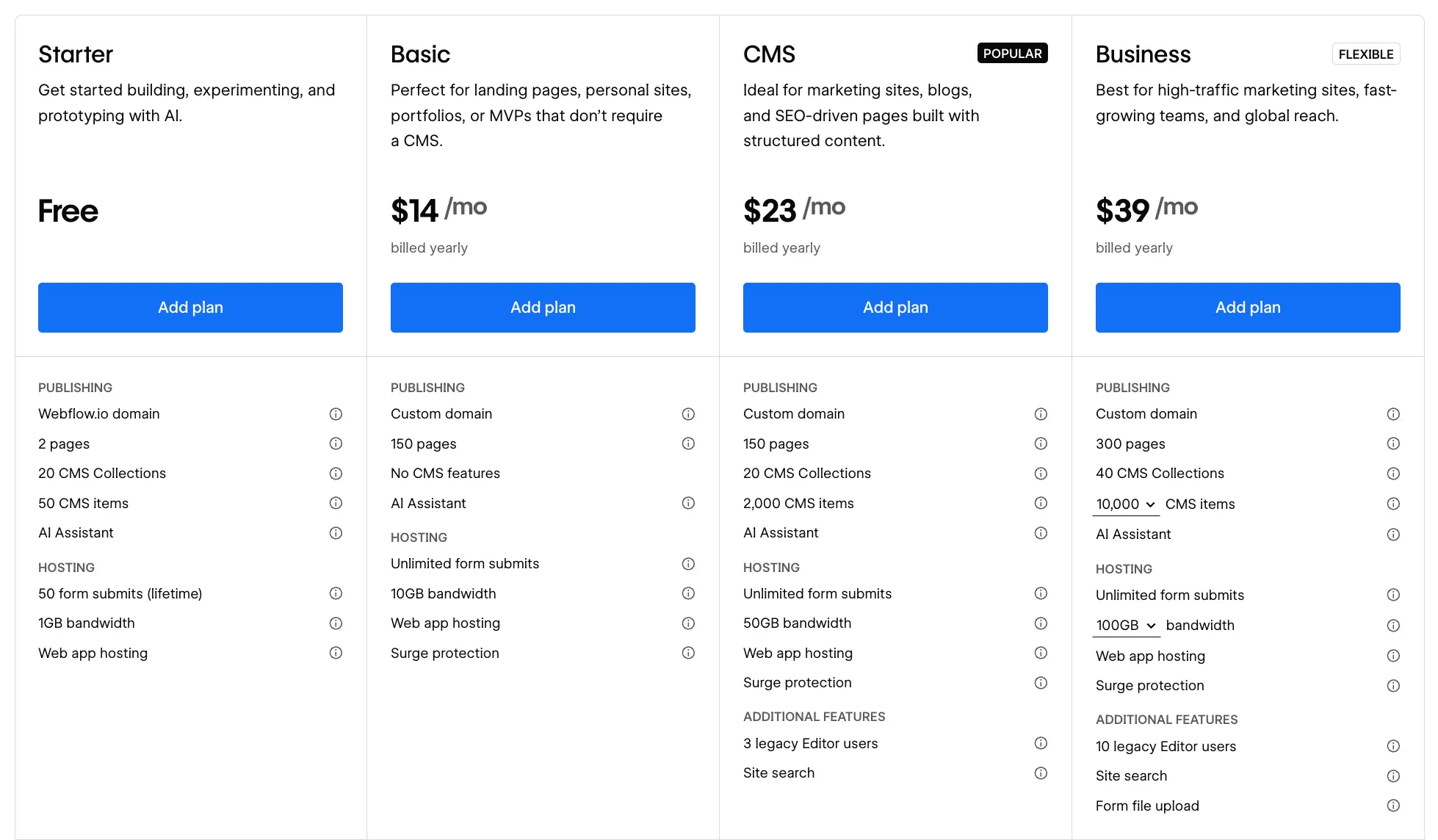 tarif-webflow-sites-webflow-plan