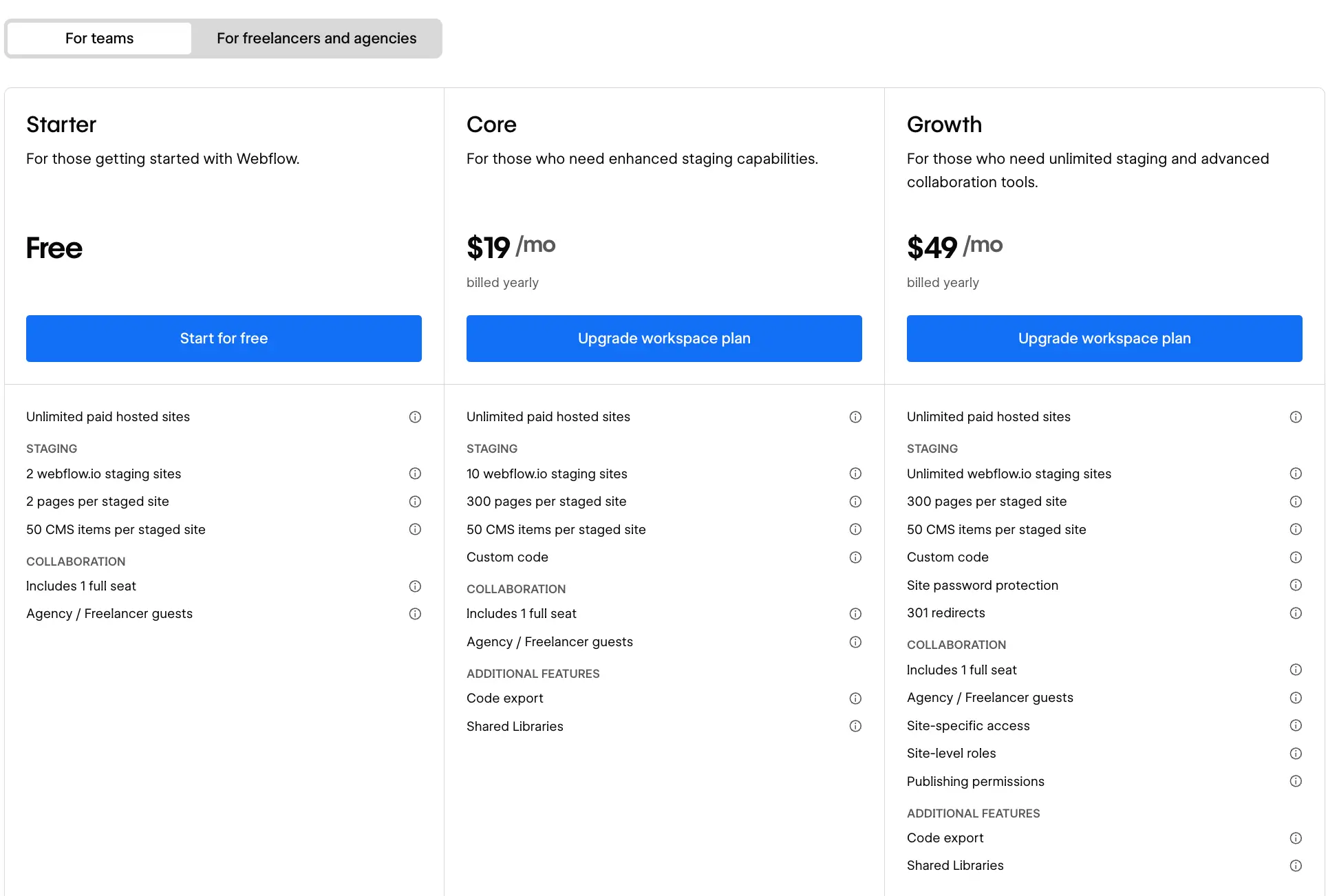 tarif-webflow-worskpace-plan