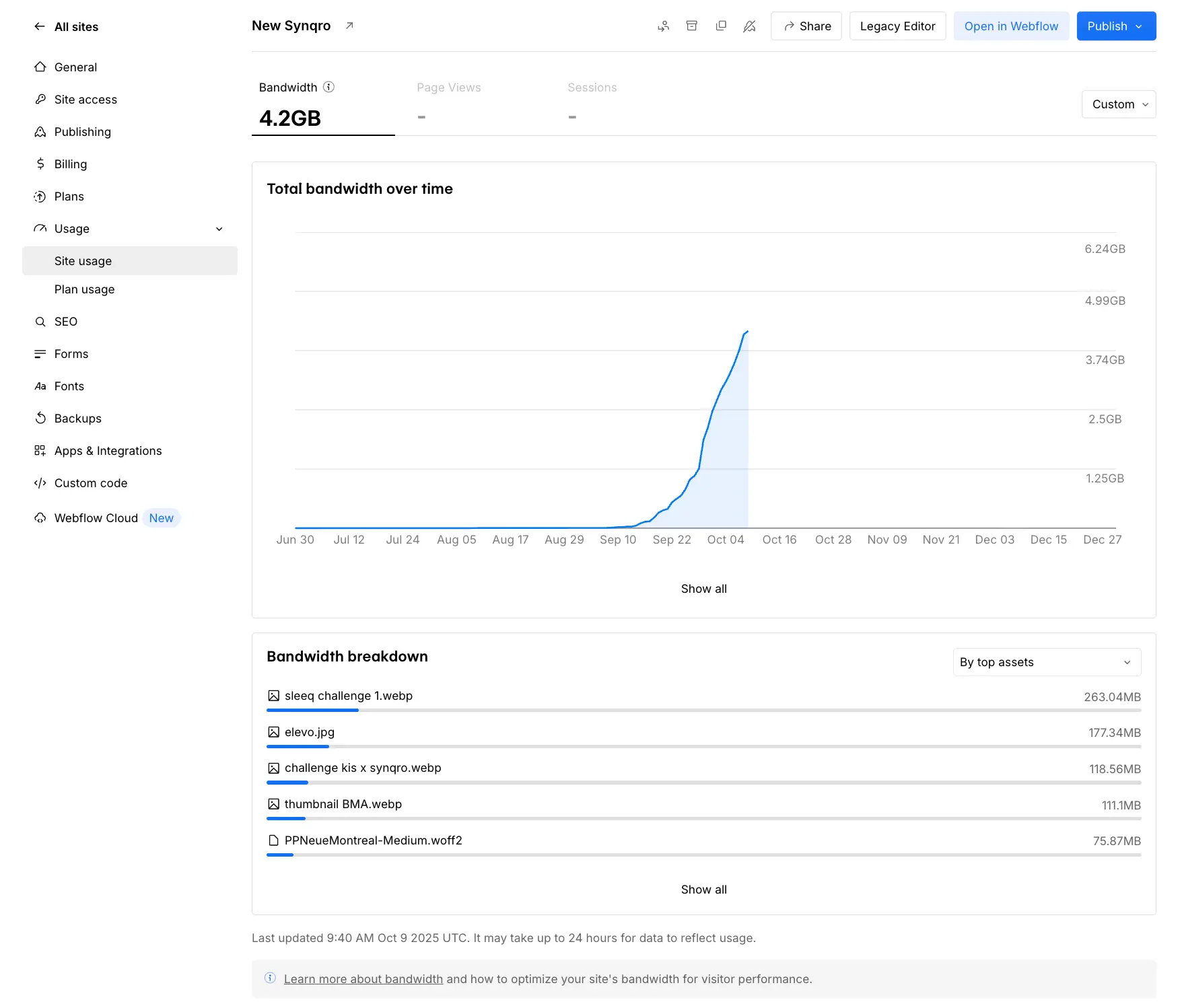 réduire-consommation-bande-passante-webflow-parametres
